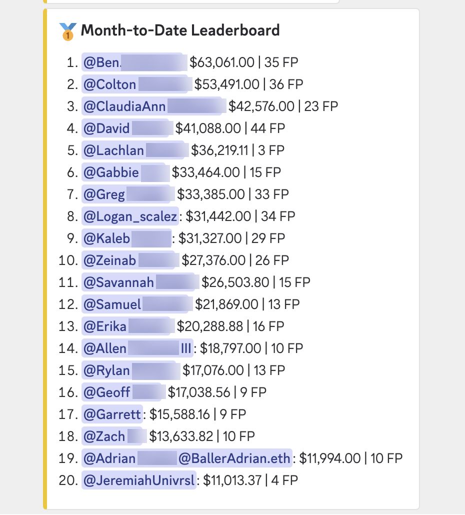 Screenshot shared by a Kairos agent